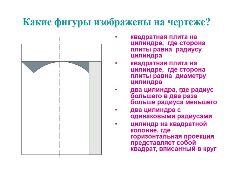 Какие фигуры изображены на чертеже? квадратная плита на  цилиндре,  где сторона плиты